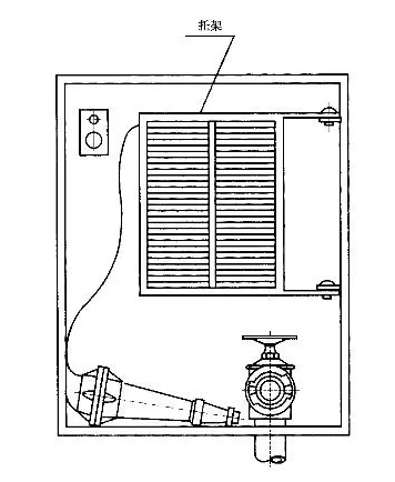 托架式消火栓箱种类