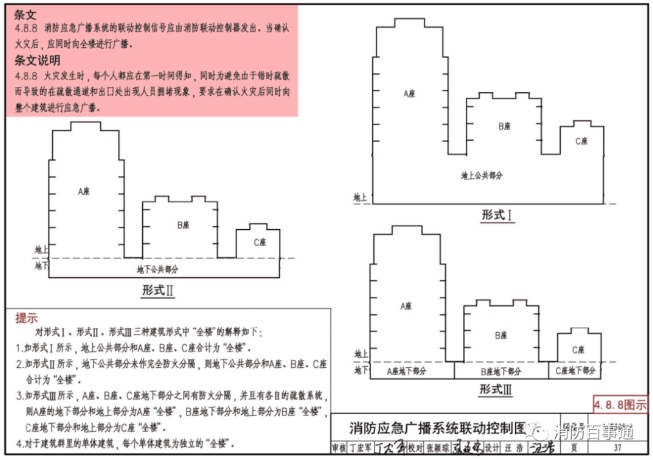 集中控制型应急照明疏散系统需要与火灾报警同一品牌吗？