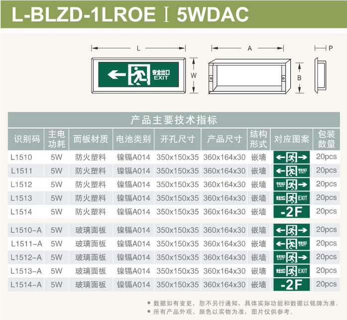 嵌墙式标志灯 经典版产品参数