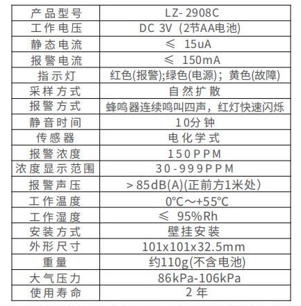 LZ-2908C独立式可燃气体探测器技术参数