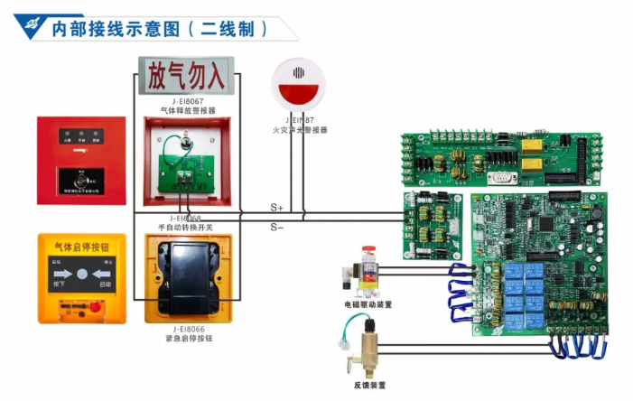 依爱消防气体灭火控制系统接线图