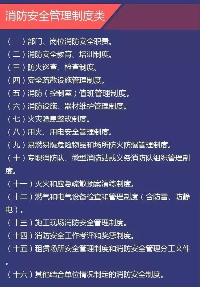 消防安全监督检查|被检查的消防安全重点单位需要的相关台账材料