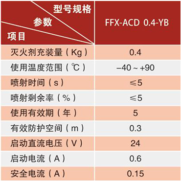 FFX-ACD0.4-YB超级干粉自动灭火装置技术参数