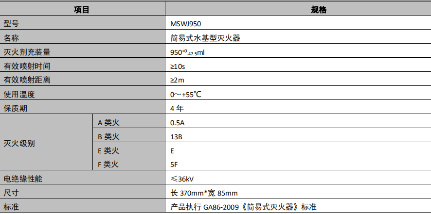 MSWJ950简易式水基型灭火器技术参数