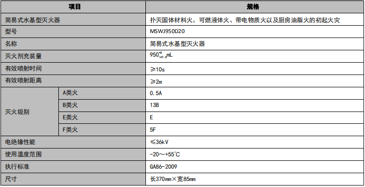 MSWJ950D20简易式水基型灭火器技术参数