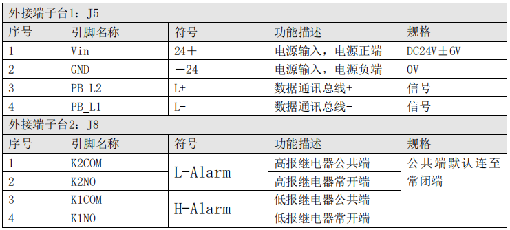 GT-VXE点型可燃气体探测器接线端子定义