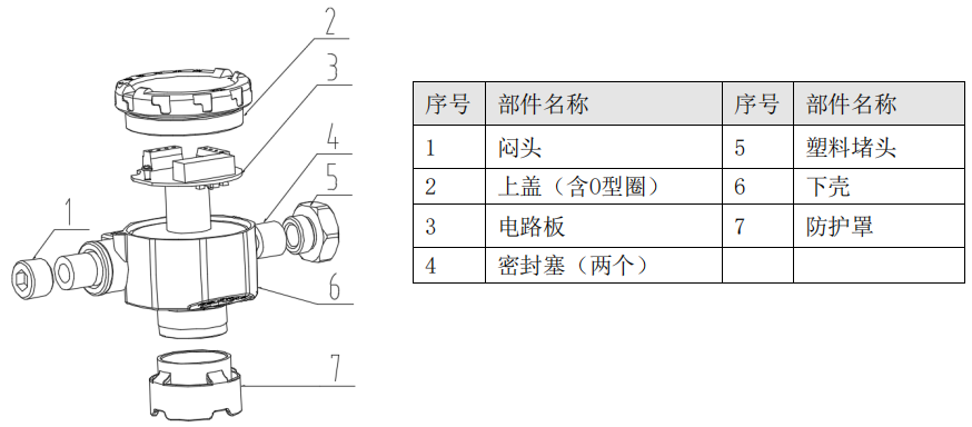 GT-VXE点型可燃气体探测器结构