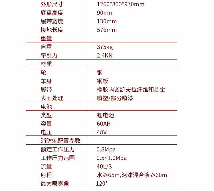 RXR-40D-11KT灭火消防机器人产品参数