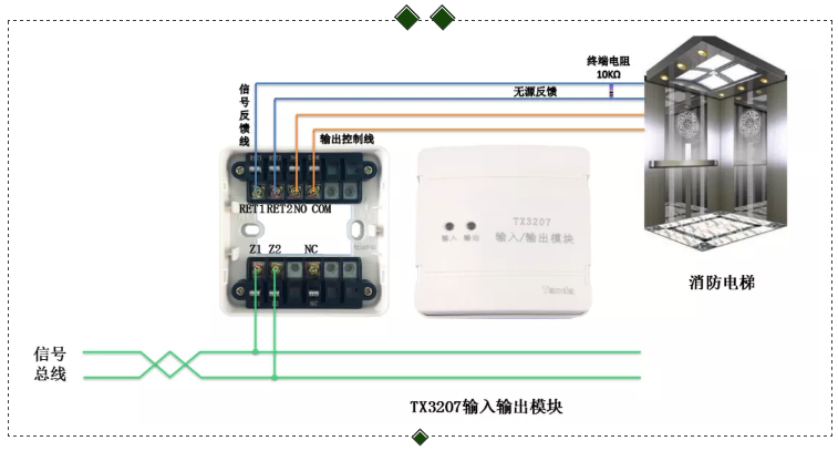 TX3207输入输出模块常开触点控制消防电梯