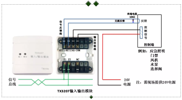 TX3207输入输出模块有源输出接线方式