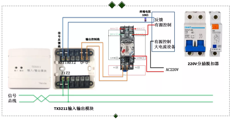 TX3211输入输出模块控制照明配电