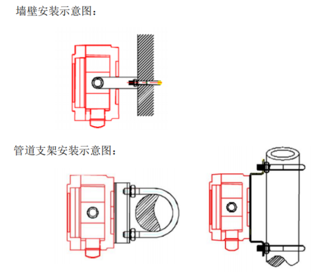 JTQB-CF-XSS621P可燃气体探测器安装方法