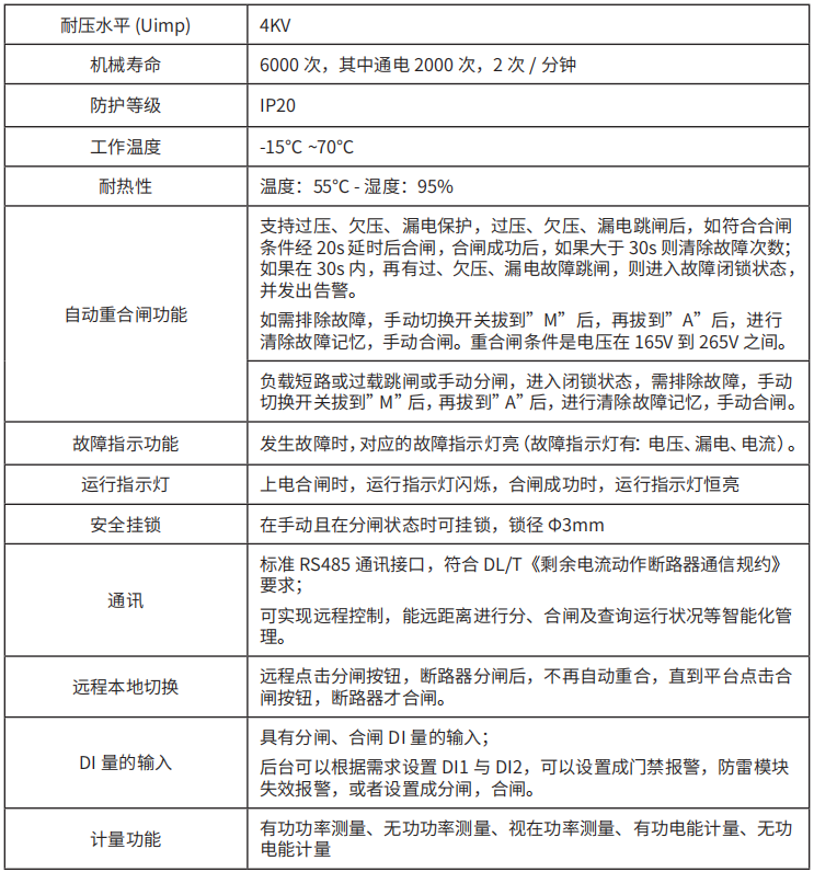 TY-610系列智慧空开 智能断路器技术参数