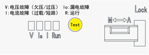 TY-610智慧空开面板