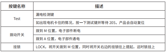 TY-610智慧空开面板按键说明