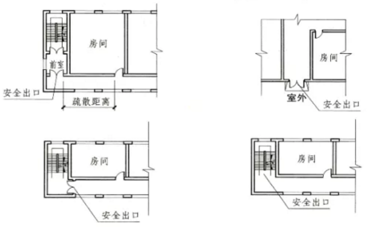 常见安全出口示意图