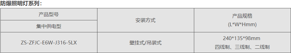 防爆照明灯参数