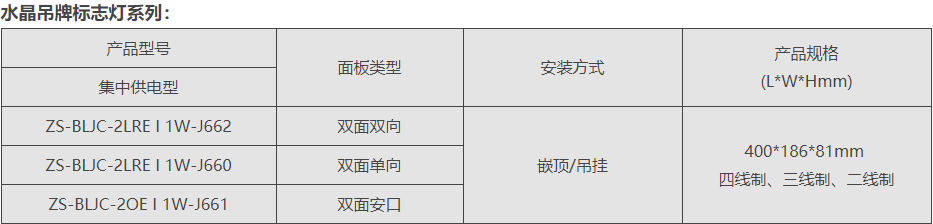 水晶吊牌标志灯