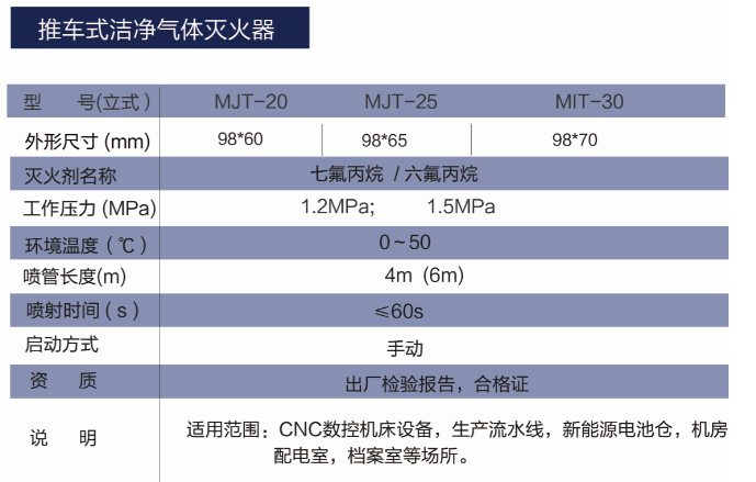 推车式参数