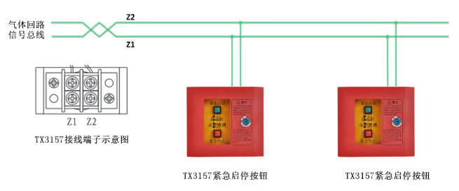 TX3157緊急啟停按鈕安裝布線