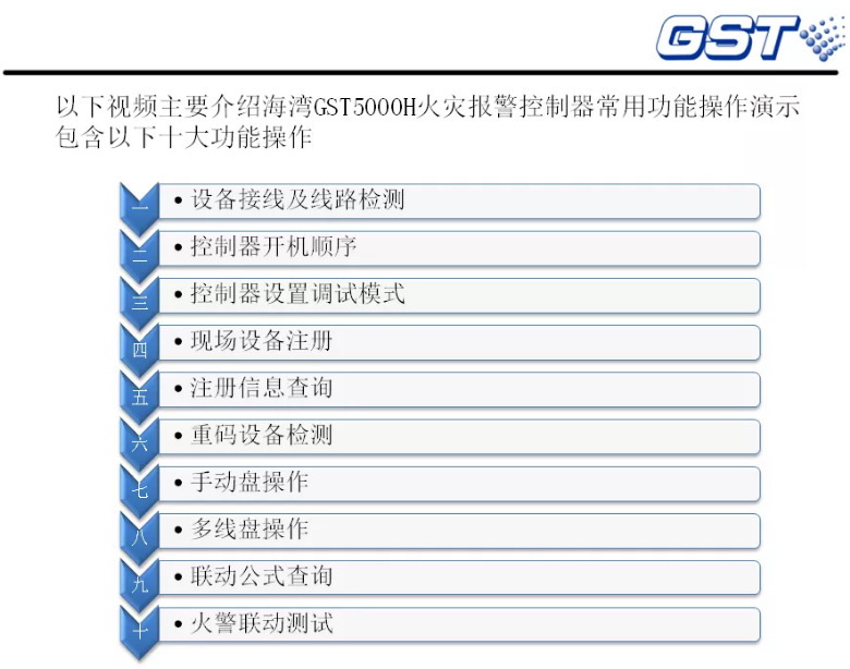 海湾消防GST5000H火灾报警控制器的技术调试功能操作