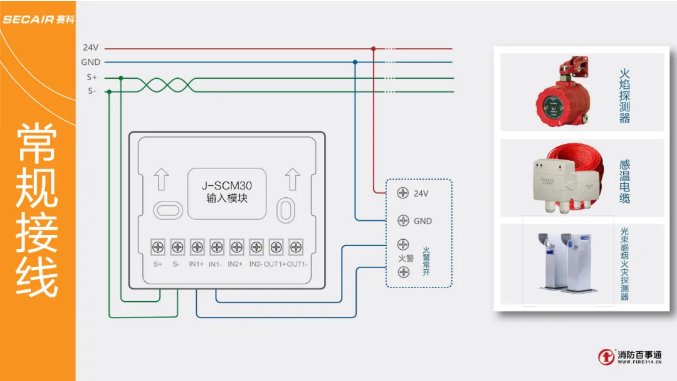 J-SCM30输入模块常规接线