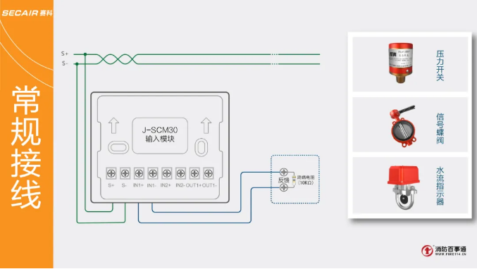 J-SCM30输入模块常规接线
