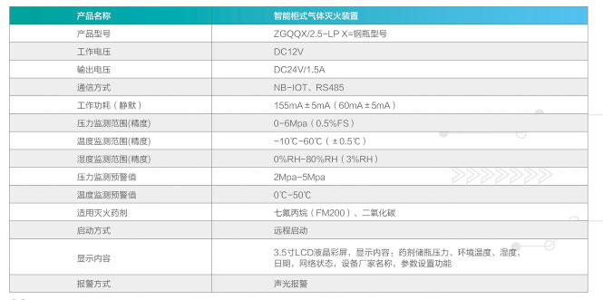 柜式智能气体灭火装置参数