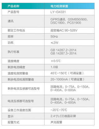 LY-G4331参数