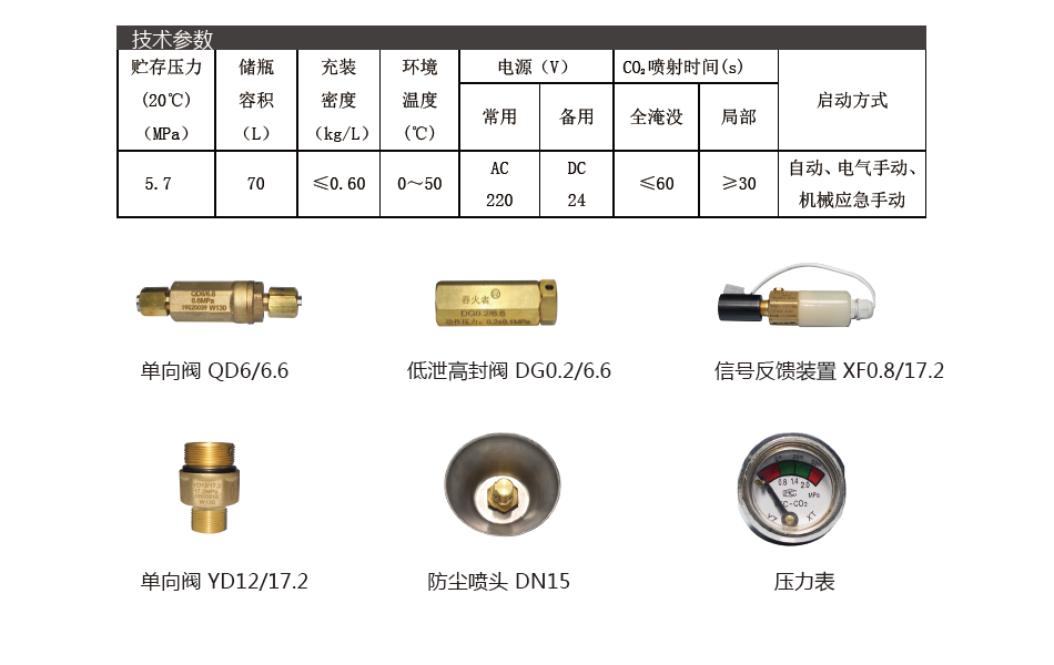 二氧化碳灭火装置参数