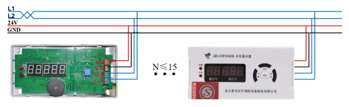 JBF-VDP3060B火灾显示盘实物接线图