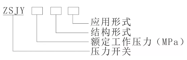 压力开关编制方法