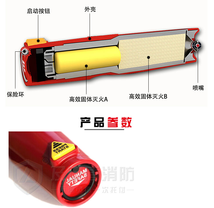 PFE1便携式灭火器-4