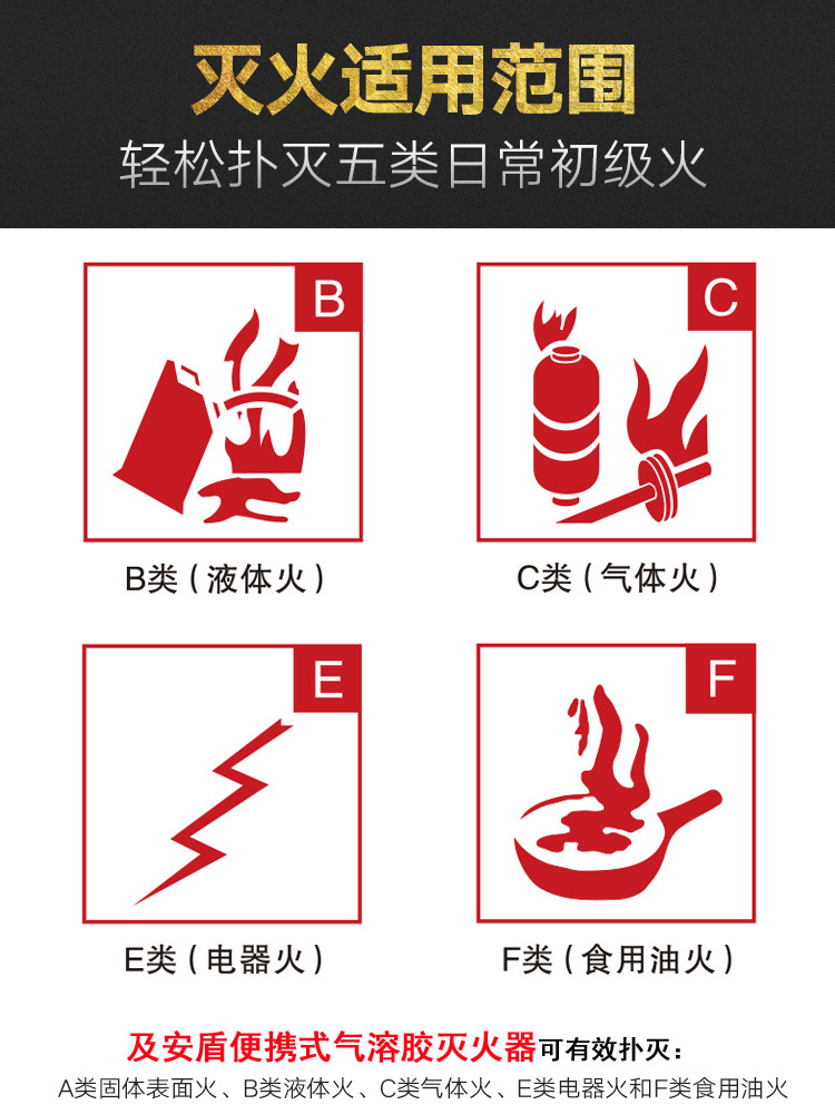 S100气溶胶灭火器8