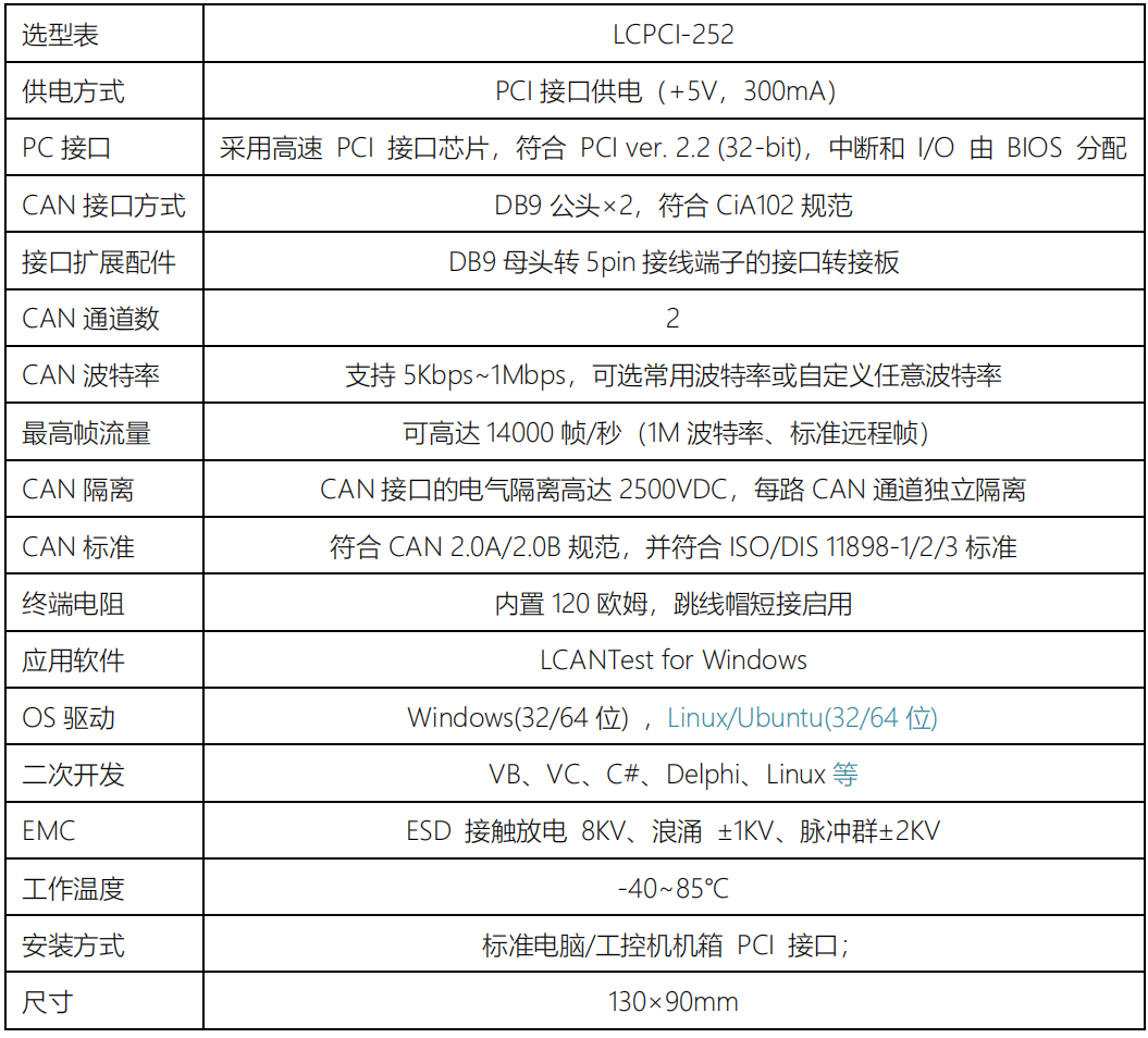 LPCI-252 通用型 PCI 接口 CAN 卡参数