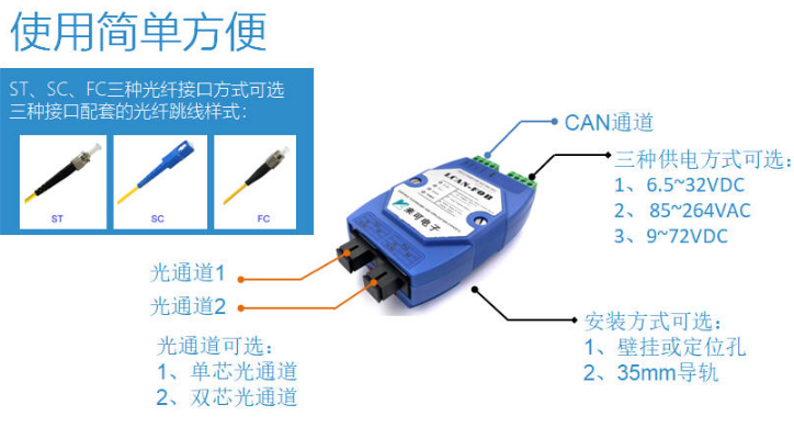 适配国内主流消防主机的CAN光纤转换器