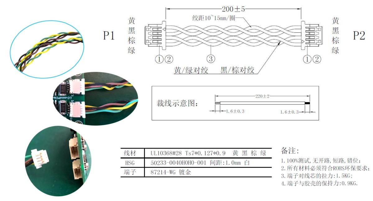 插件