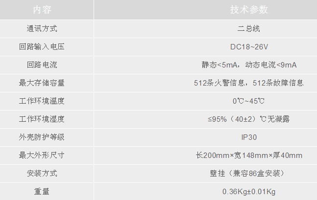 利达集团LD128E(T)-C二线制火灾显示盘技术参数