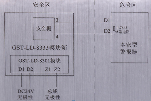 海湾GST-LD-8333模块箱接线