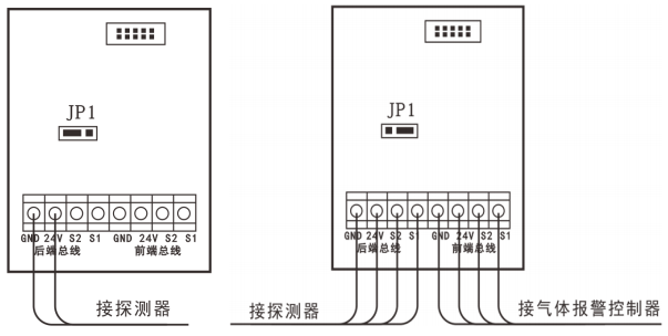 模式