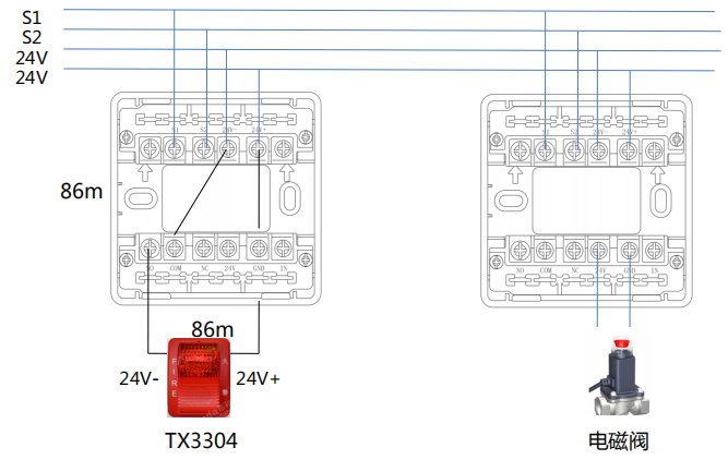 TR1500输出模块产品接线