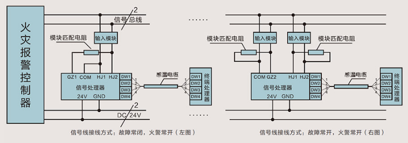 感温电缆终端盒接线图 感温电缆接线方法