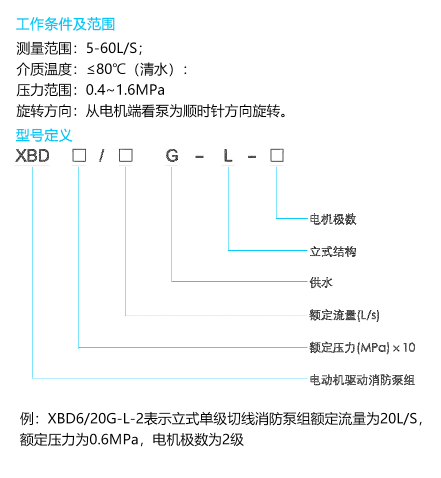 条件范围