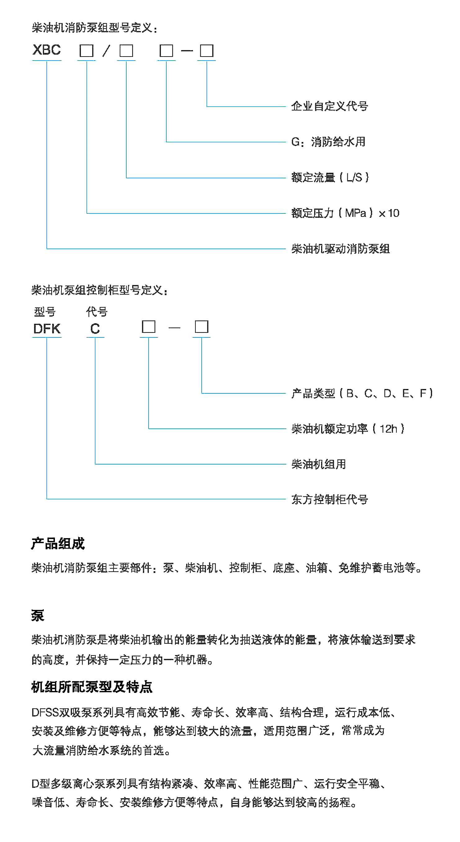 型号定义