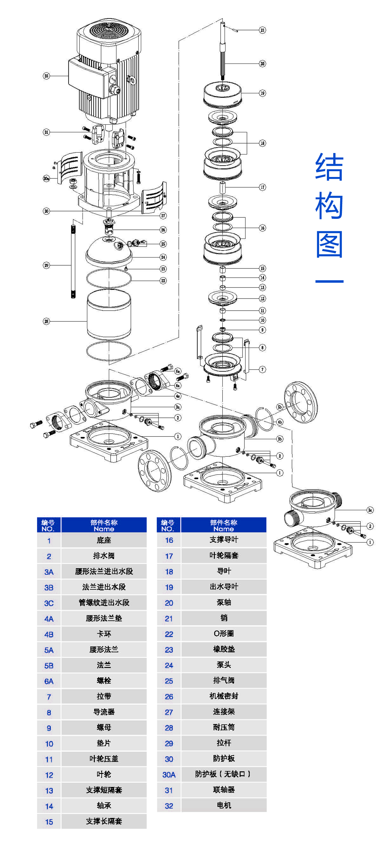 结构图1