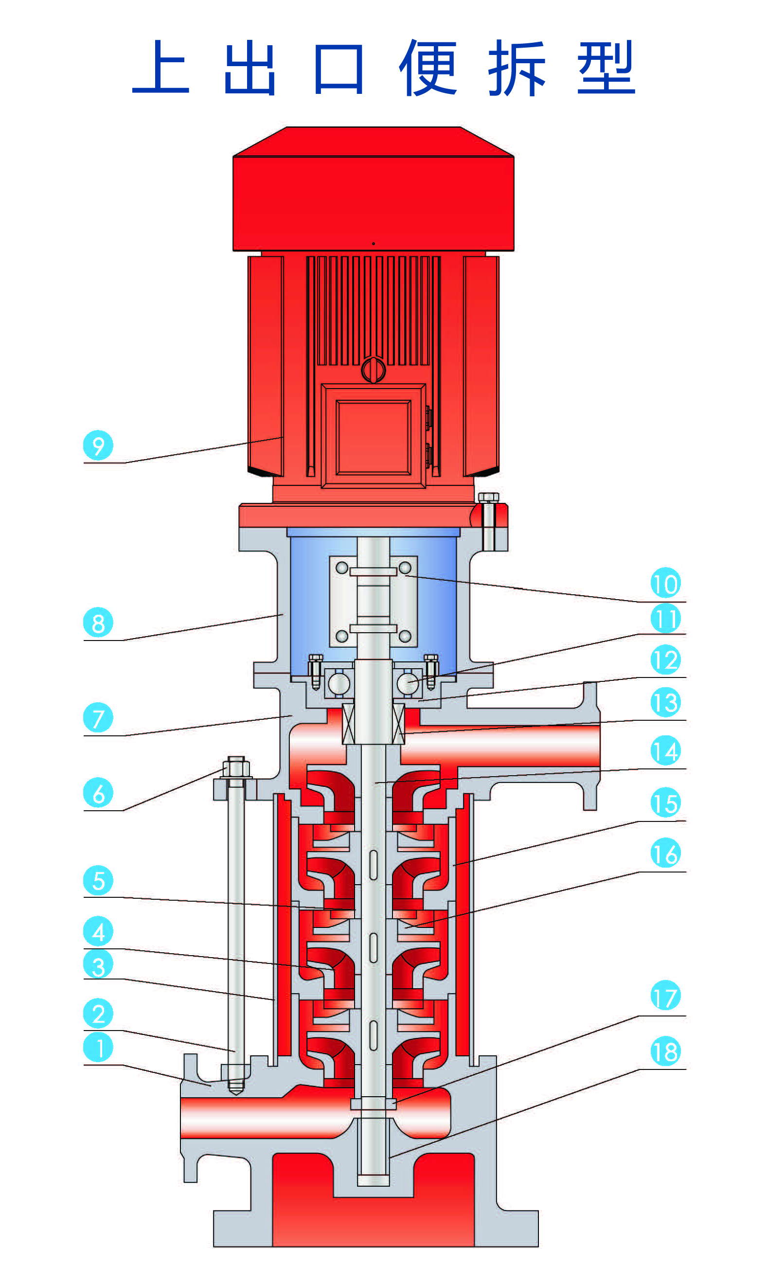立式多级泵拆装图图片