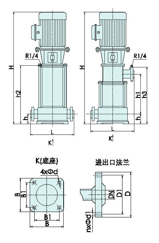 尺寸
