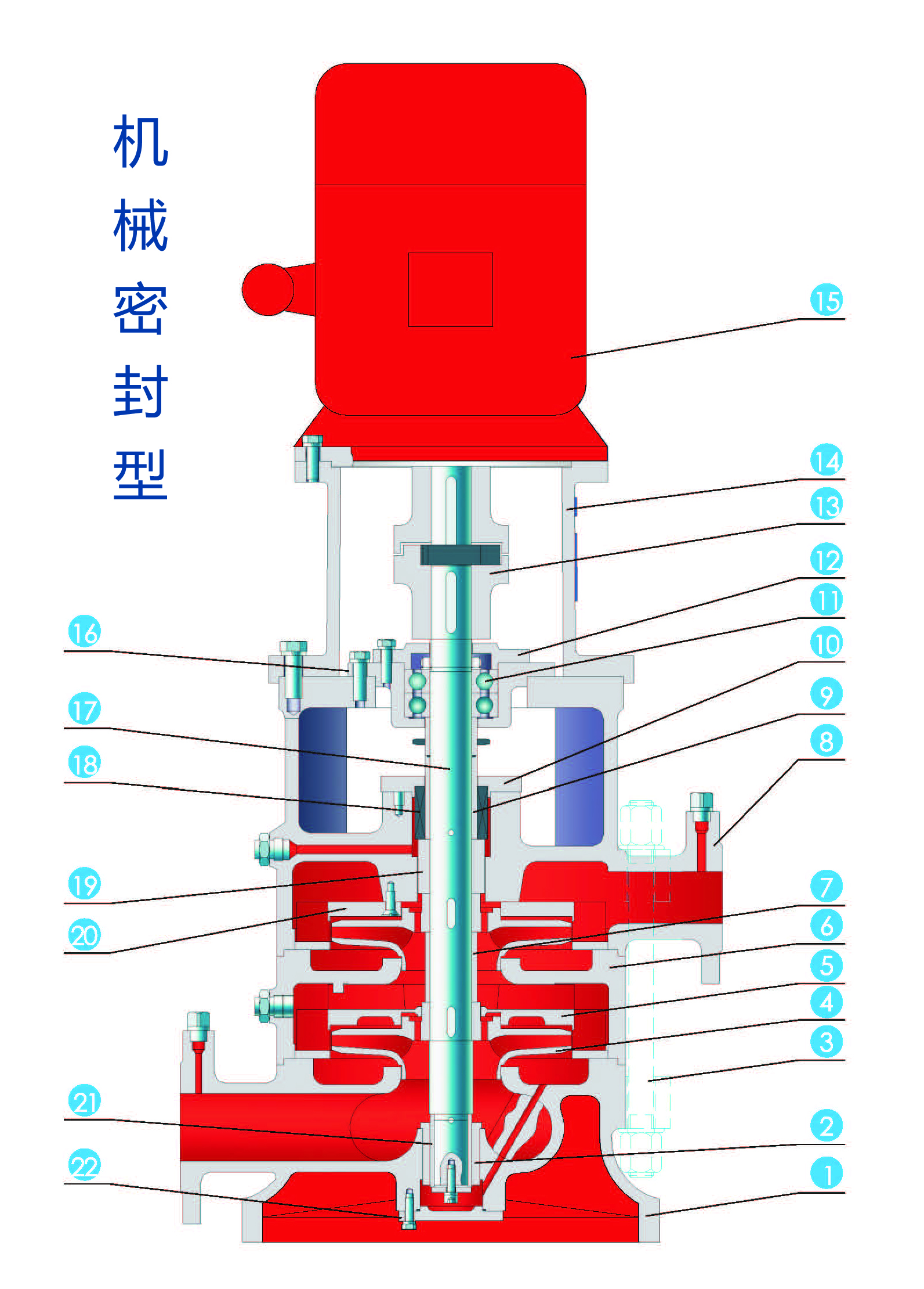 机械密封1