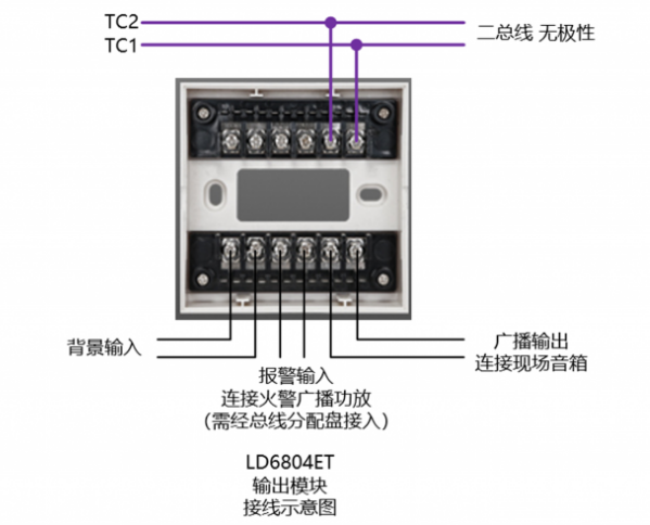 LD6804ET输出模块接线图