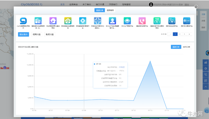 消防信息化的内涵与外延